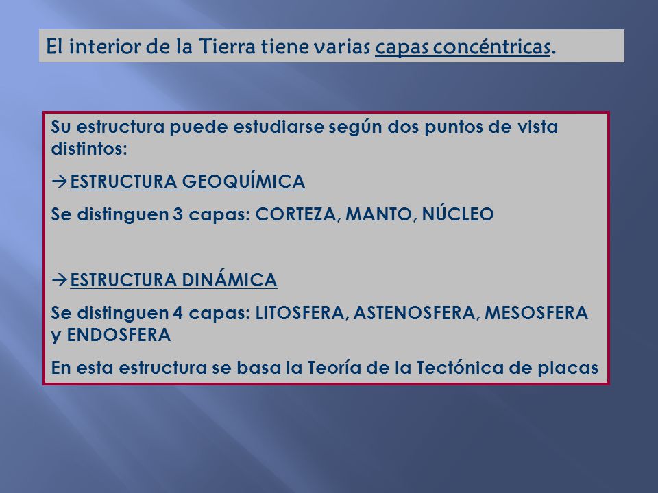 El interior de la Tierra tiene varias capas concéntricas.