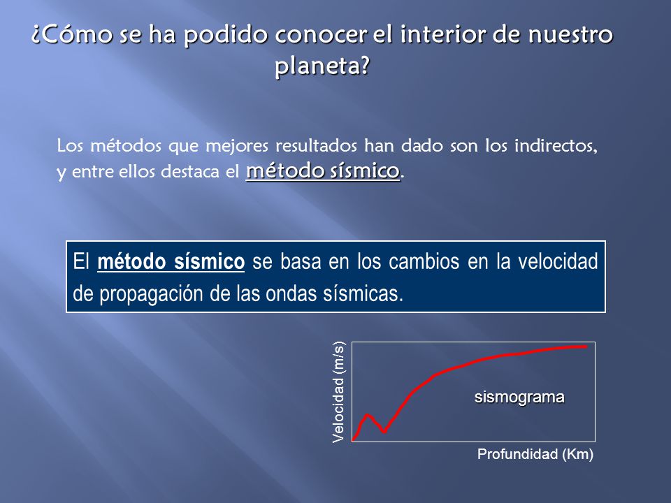 ¿Cómo se ha podido conocer el interior de nuestro planeta