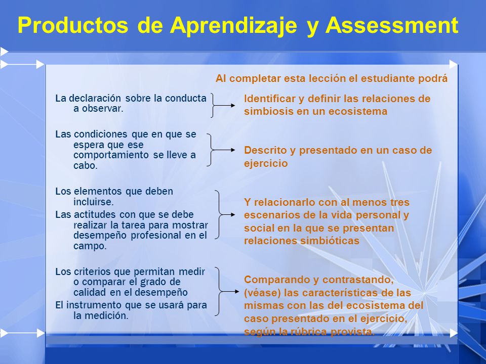 Productos de Aprendizaje y Assessment