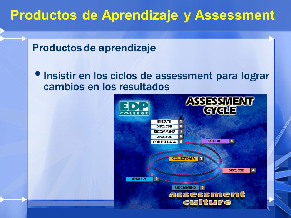 Productos de Aprendizaje y Assessment