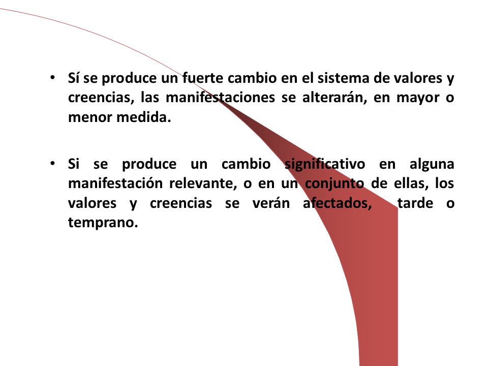 Sí se produce un fuerte cambio en el sistema de valores y creencias, las manifestaciones se alterarán, en mayor o menor medida.
