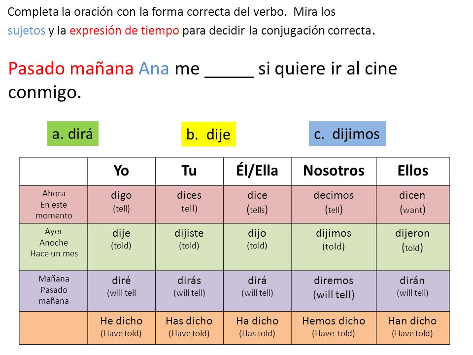 Pasado mañana Ana me _____ si quiere ir al cine conmigo.