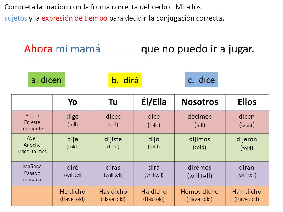 Ahora mi mamá ______ que no puedo ir a jugar.
