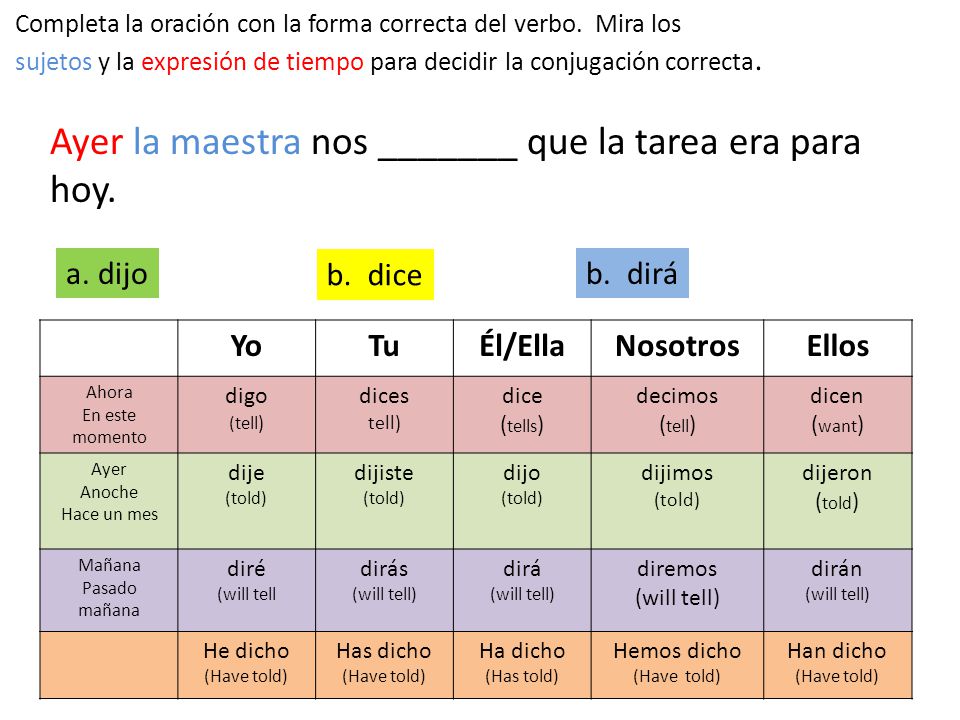 Ayer la maestra nos _______ que la tarea era para hoy.