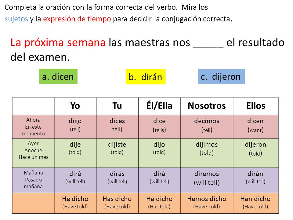 La próxima semana las maestras nos _____ el resultado del examen.