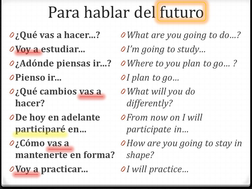 Para hablar del futuro ¿Qué vas a hacer… Voy a estudiar…