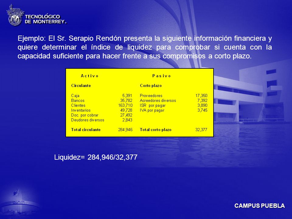 Ejemplo: El Sr. Serapio Rendón presenta la siguiente información financiera y quiere determinar el índice de liquidez para comprobar si cuenta con la capacidad suficiente para hacer frente a sus compromisos a corto plazo.