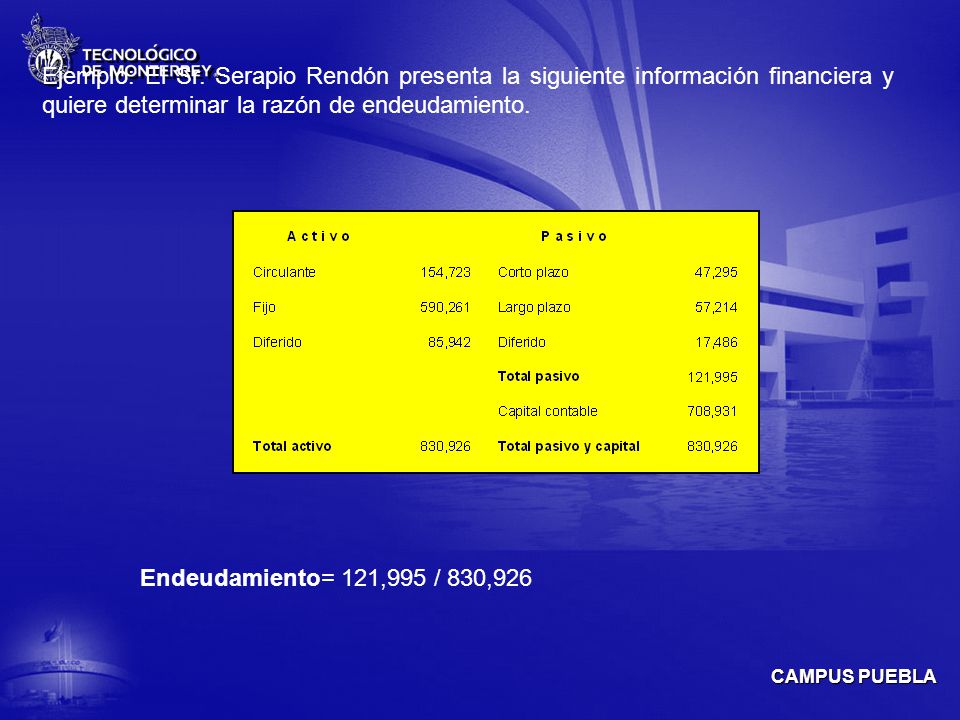 Ejemplo: El Sr. Serapio Rendón presenta la siguiente información financiera y quiere determinar la razón de endeudamiento.