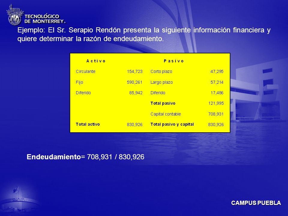 Ejemplo: El Sr. Serapio Rendón presenta la siguiente información financiera y quiere determinar la razón de endeudamiento.