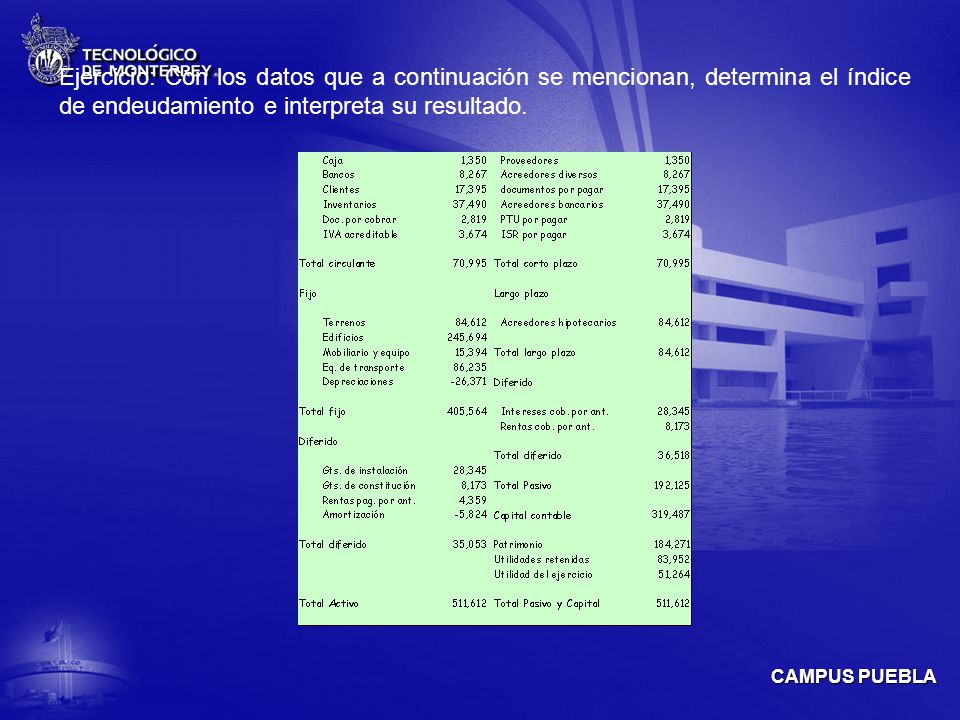 Ejercicio: Con los datos que a continuación se mencionan, determina el índice de endeudamiento e interpreta su resultado.