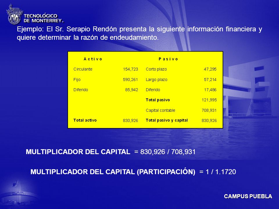 Ejemplo: El Sr. Serapio Rendón presenta la siguiente información financiera y quiere determinar la razón de endeudamiento.