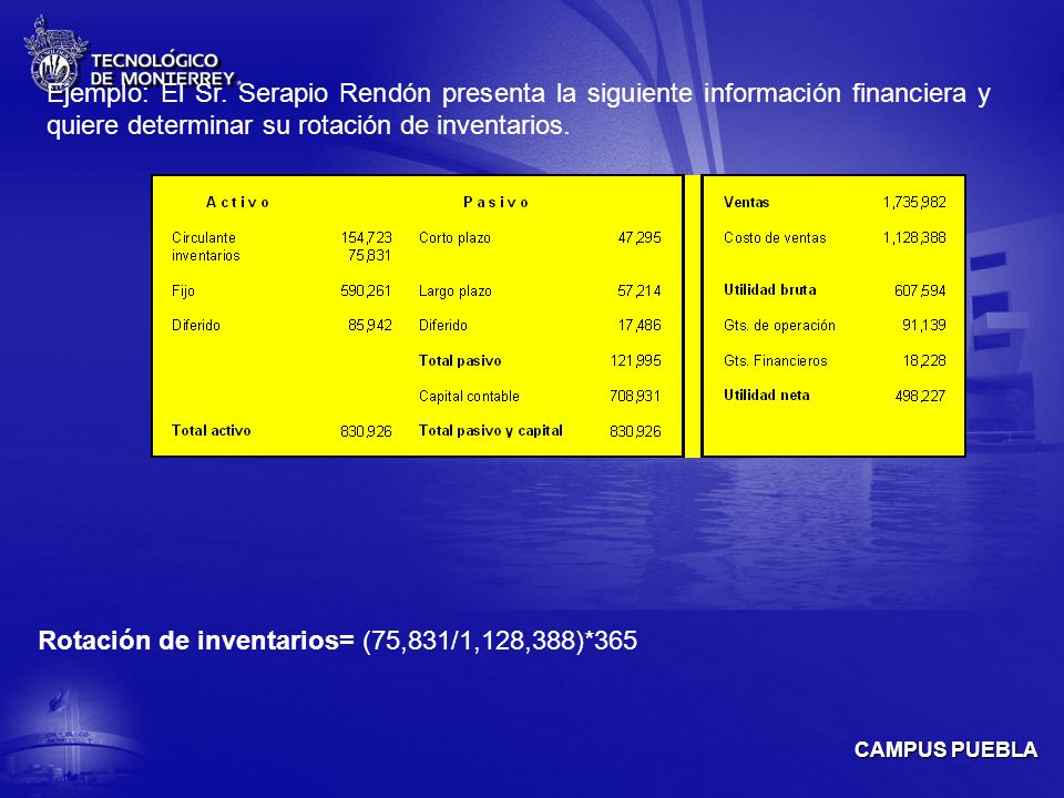 Ejemplo: El Sr. Serapio Rendón presenta la siguiente información financiera y quiere determinar su rotación de inventarios.