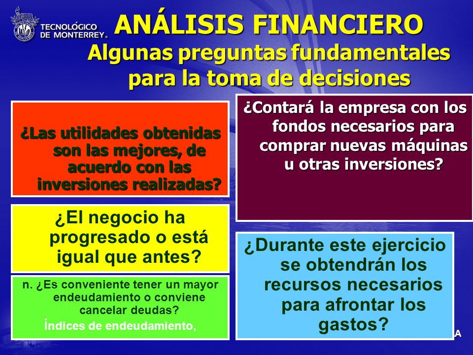 ANÁLISIS FINANCIERO Algunas preguntas fundamentales para la toma de decisiones