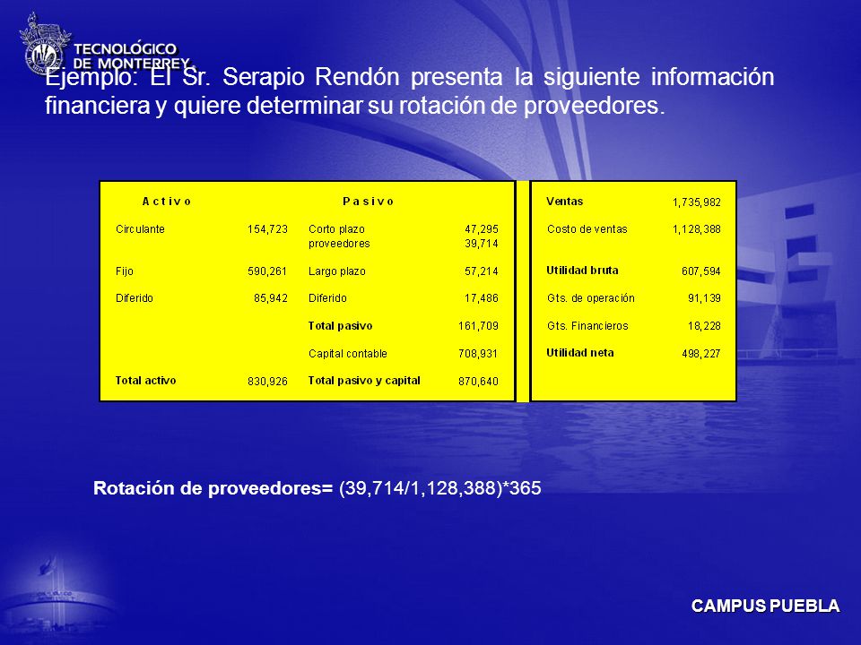 Ejemplo: El Sr. Serapio Rendón presenta la siguiente información financiera y quiere determinar su rotación de proveedores.