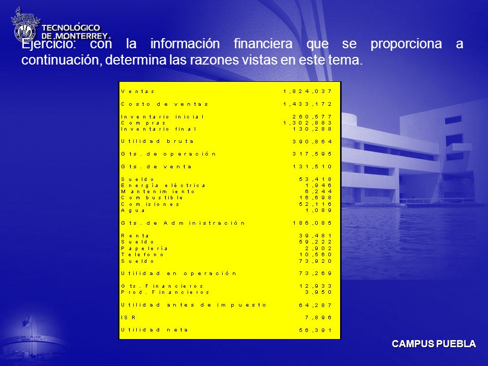 Ejercicio: con la información financiera que se proporciona a continuación, determina las razones vistas en este tema.