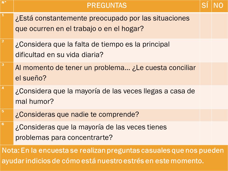 Al momento de tener un problema… ¿Le cuesta conciliar el sueño