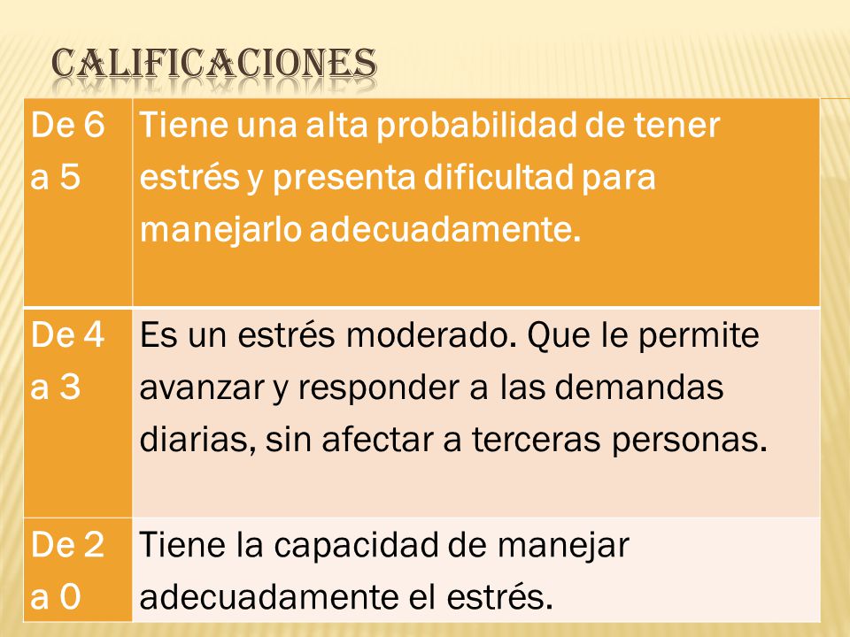 CALIFICACIONES De 6 a 5. Tiene una alta probabilidad de tener estrés y presenta dificultad para manejarlo adecuadamente.