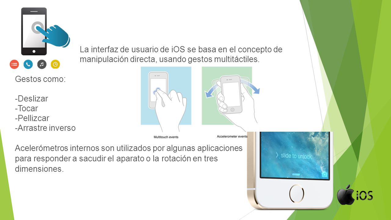 La interfaz de usuario de iOS se basa en el concepto de manipulación directa, usando gestos multitáctiles.