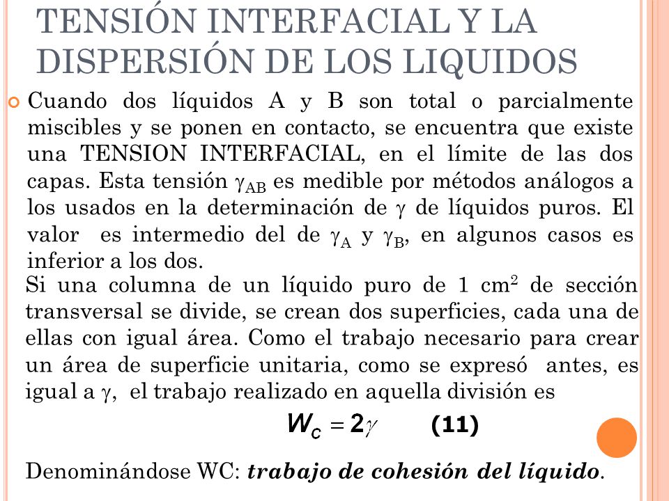 TENSIÓN INTERFACIAL Y LA DISPERSIÓN DE LOS LIQUIDOS