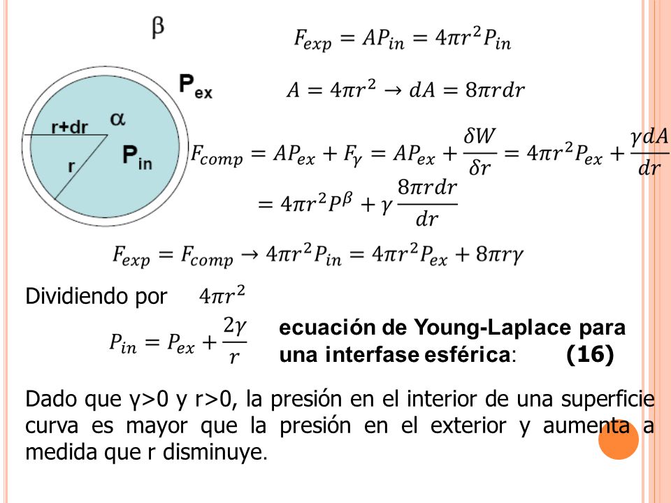Dividiendo por. ecuación de Young-Laplace para una interfase esférica: (16)