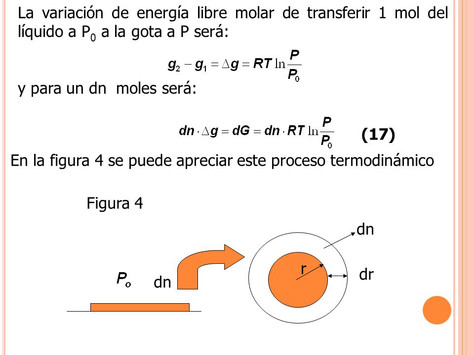 La variación de energía libre molar de transferir 1 mol del líquido a P0 a la gota a P será: