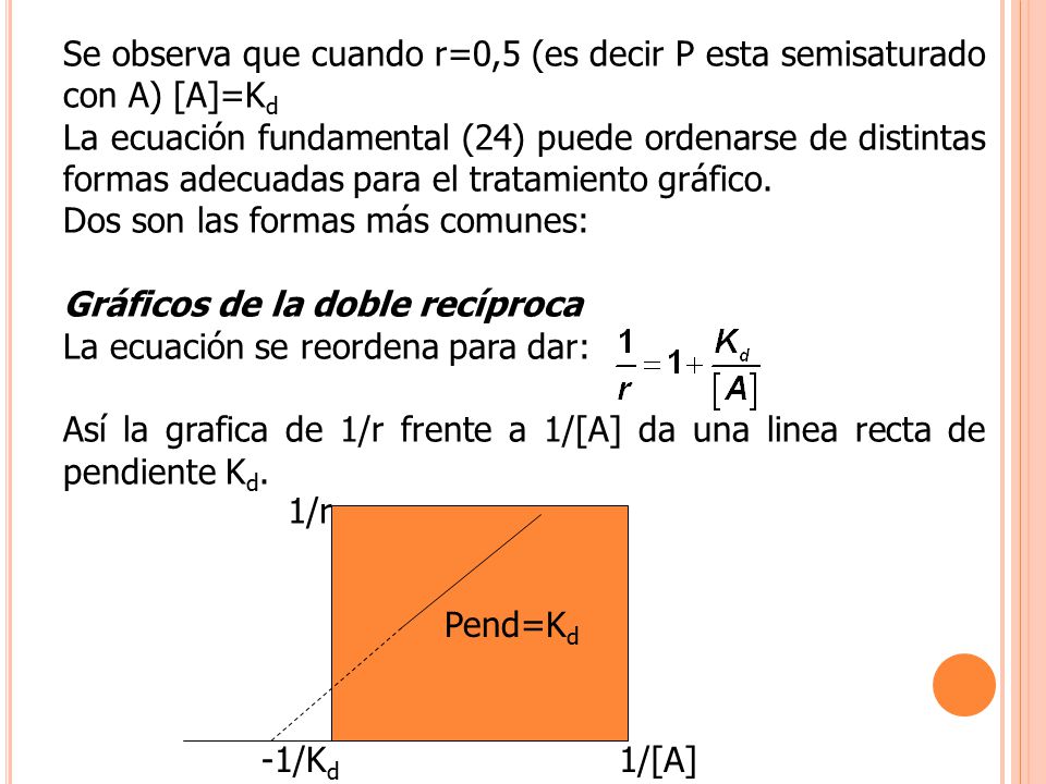 Se observa que cuando r=0,5 (es decir P esta semisaturado con A) [A]=Kd
