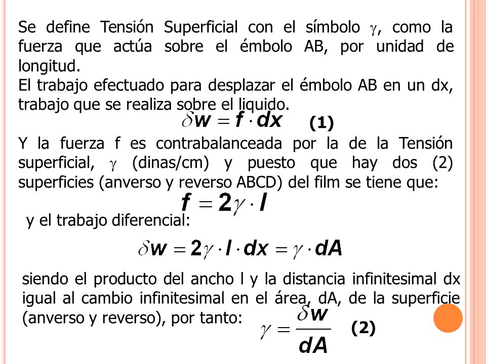 Se define Tensión Superficial con el símbolo , como la fuerza que actúa sobre el émbolo AB, por unidad de longitud.