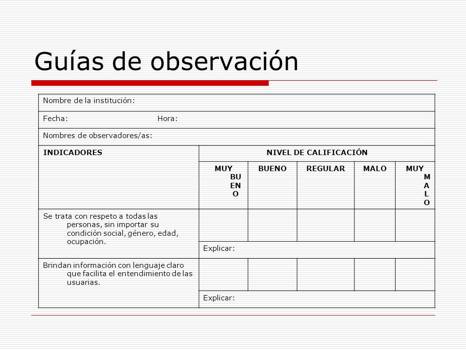 Guías de observación Nombre de la institución: Fecha: Hora: