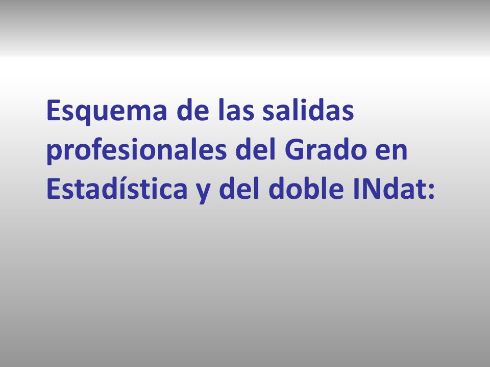 Esquema de las salidas profesionales del Grado en Estadística y del doble INdat: