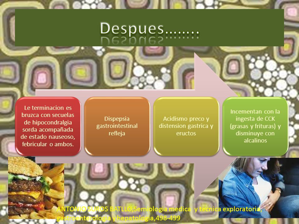 Despues…….. Le terminacion es bruzca con secuelas de hipocondralgia sorda acompañada de estado nauseoso, febricular o ambos.