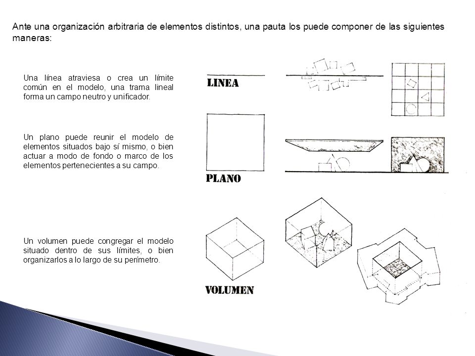Ante una organización arbitraria de elementos distintos, una pauta los puede componer de las siguientes maneras: