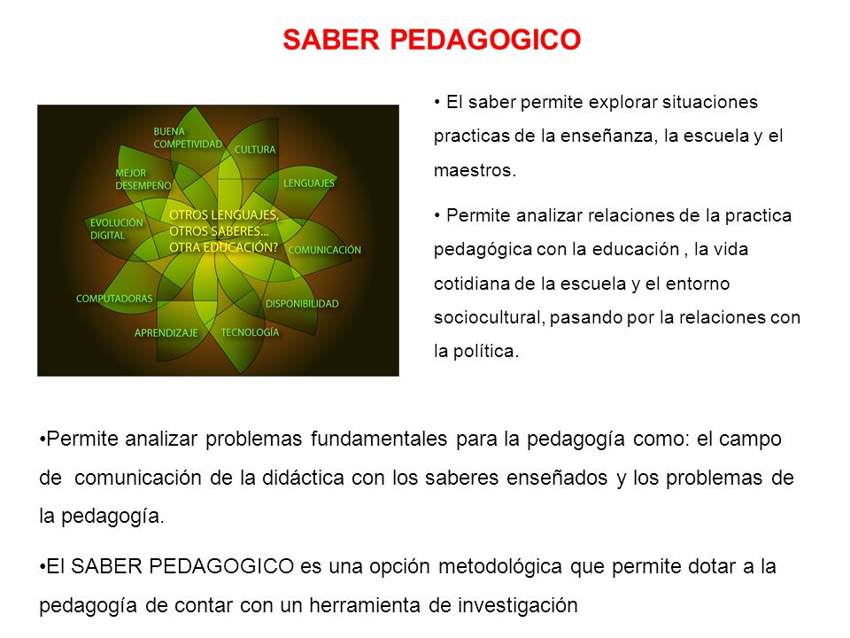 SABER PEDAGOGICO El saber permite explorar situaciones practicas de la enseñanza, la escuela y el maestros.