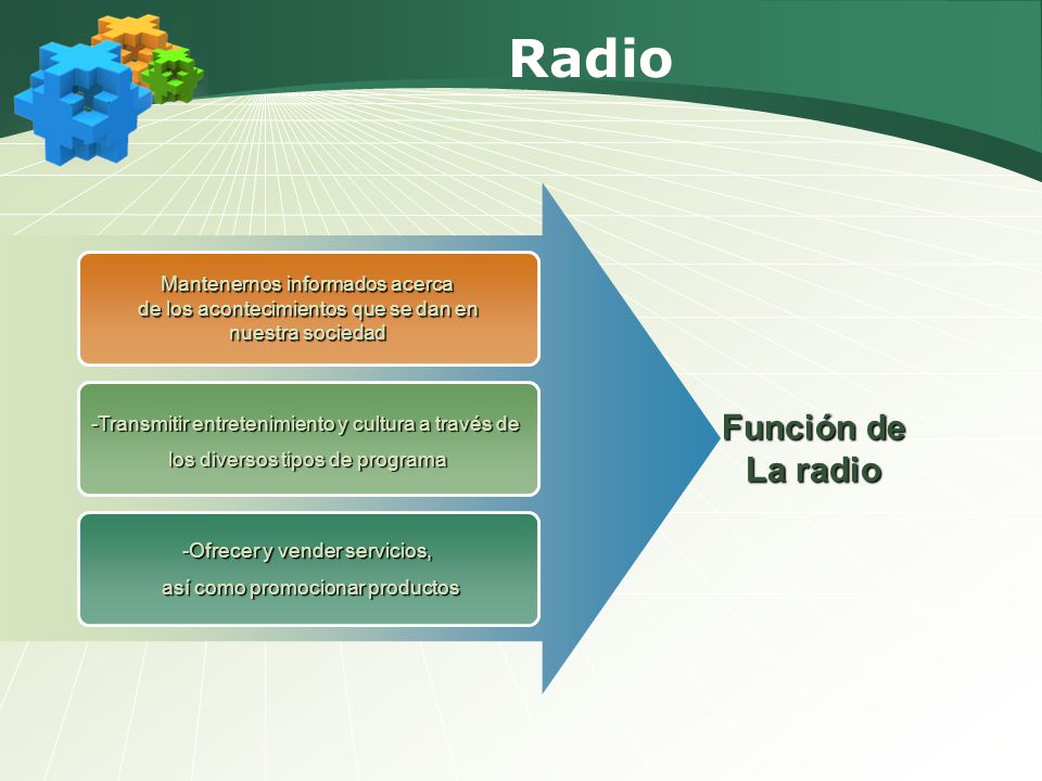 Radio Función de La radio Mantenernos informados acerca