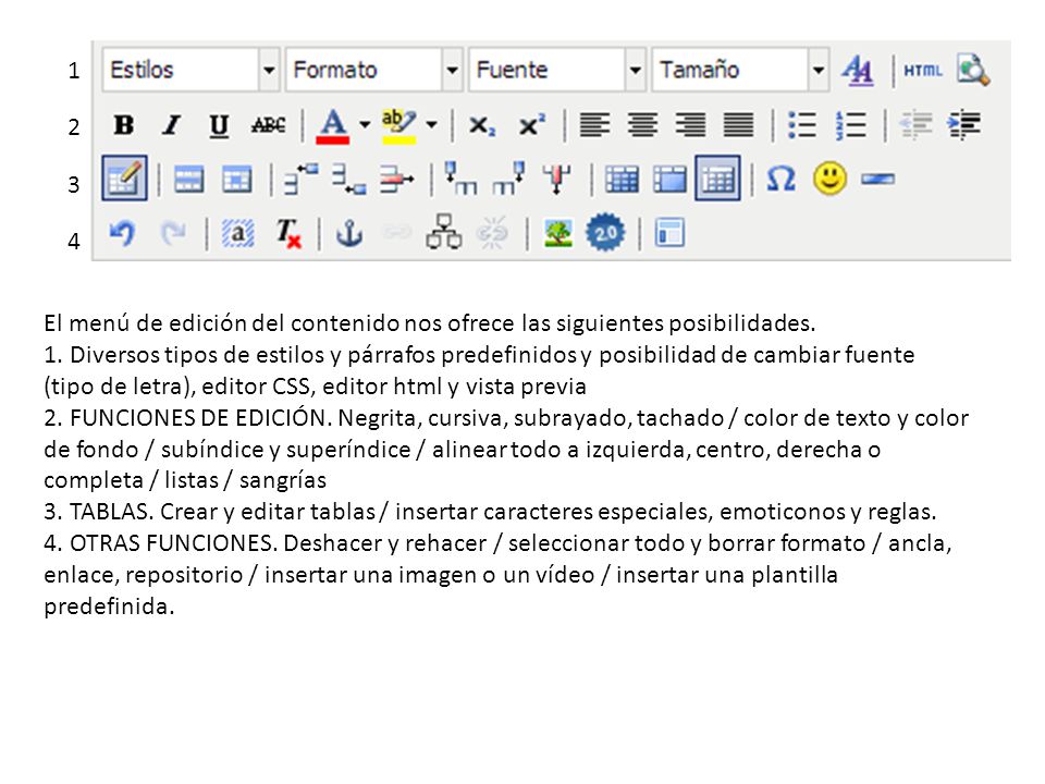 El menú de edición del contenido nos ofrece las siguientes posibilidades.