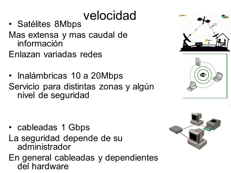 velocidad Satélites 8Mbps Mas extensa y mas caudal de información