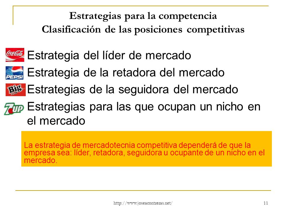 Estrategia del líder de mercado Estrategia de la retadora del mercado