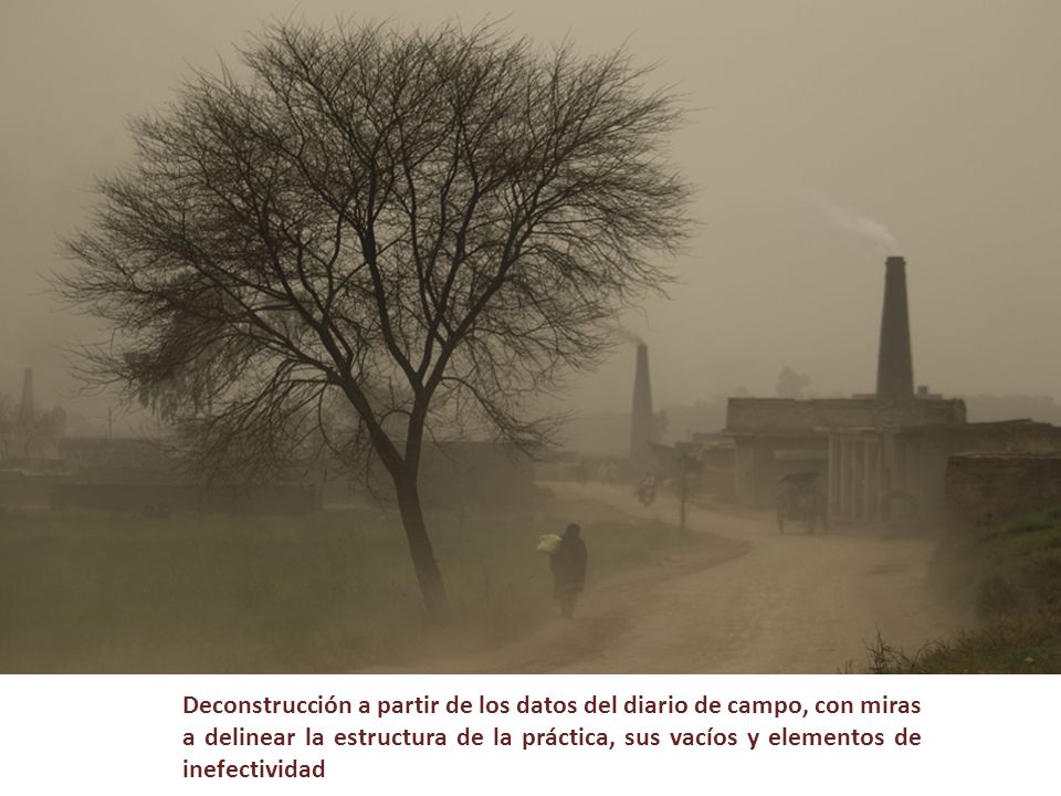 Deconstrucción a partir de los datos del diario de campo, con miras a delinear la estructura de la práctica, sus vacíos y elementos de inefectividad