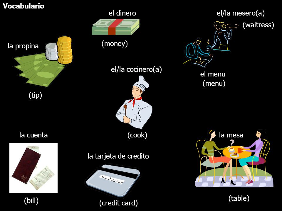 Vocabulario el dinero. el/la mesero(a) (waitress) (money) la propina. el/la cocinero(a) el menu.