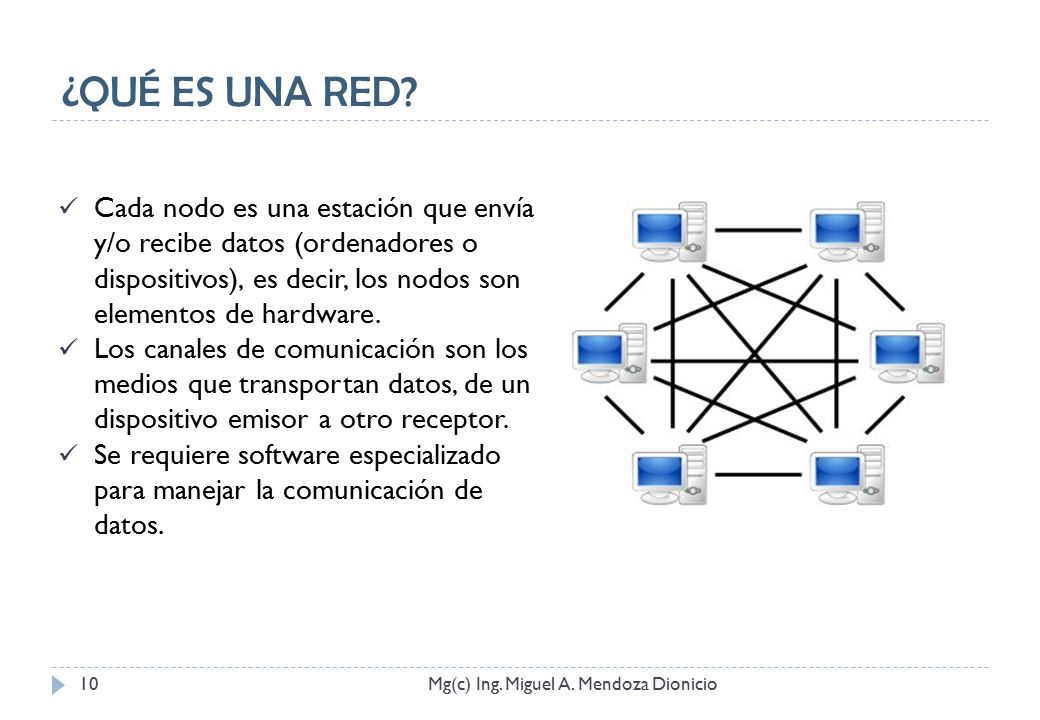 ¿QUÉ ES UNA RED Cada nodo es una estación que envía y/o recibe datos (ordenadores o dispositivos), es decir, los nodos son elementos de hardware.