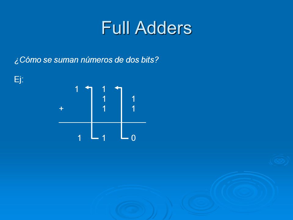 Full Adders ¿Cómo se suman números de dos bits Ej: