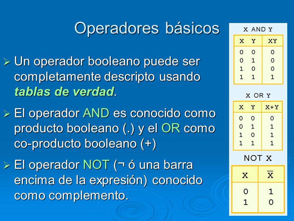 Operadores básicos Un operador booleano puede ser completamente descripto usando tablas de verdad.