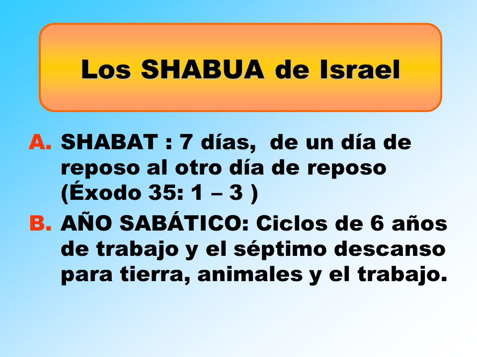 Los SHABUA de Israel SHABAT : 7 días, de un día de reposo al otro día de reposo (Éxodo 35: 1 – 3 )