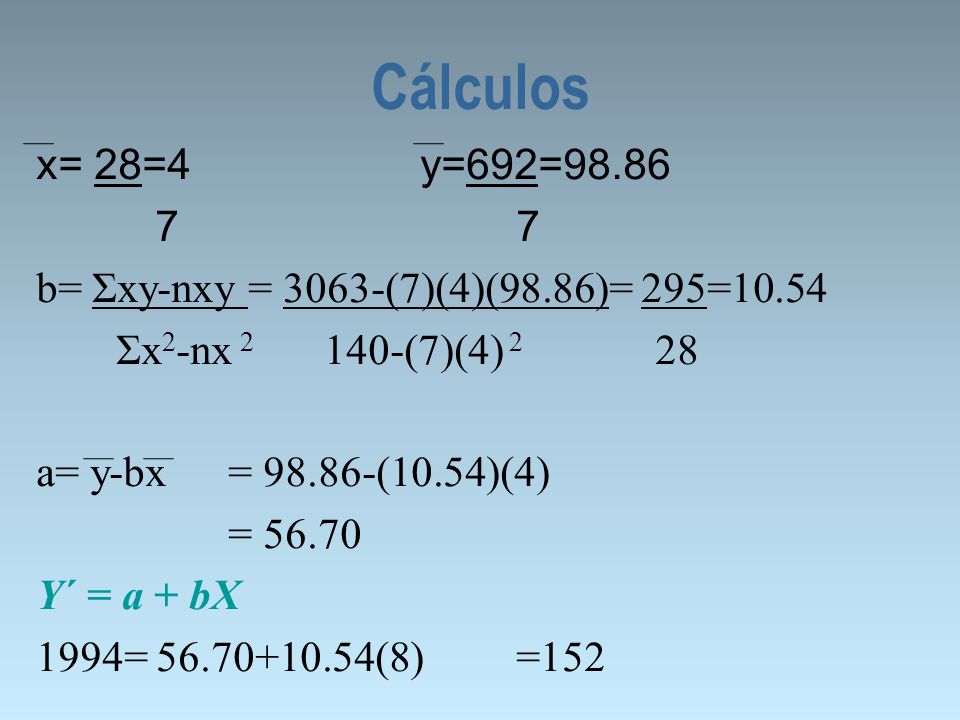 Cálculos x= 28=4 y=692= b= Σxy-nxy = 3063-(7)(4)(98.86)= 295= Σx2-nx (7)(4)