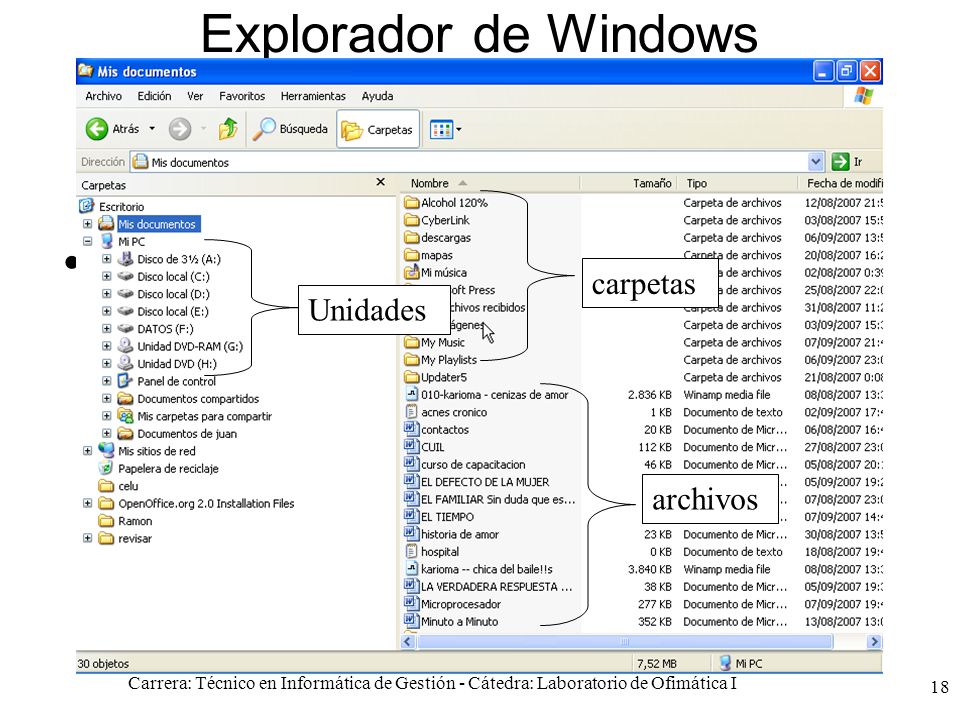 Muestra las unidades, carpetas y archivos contenidos en la Pc