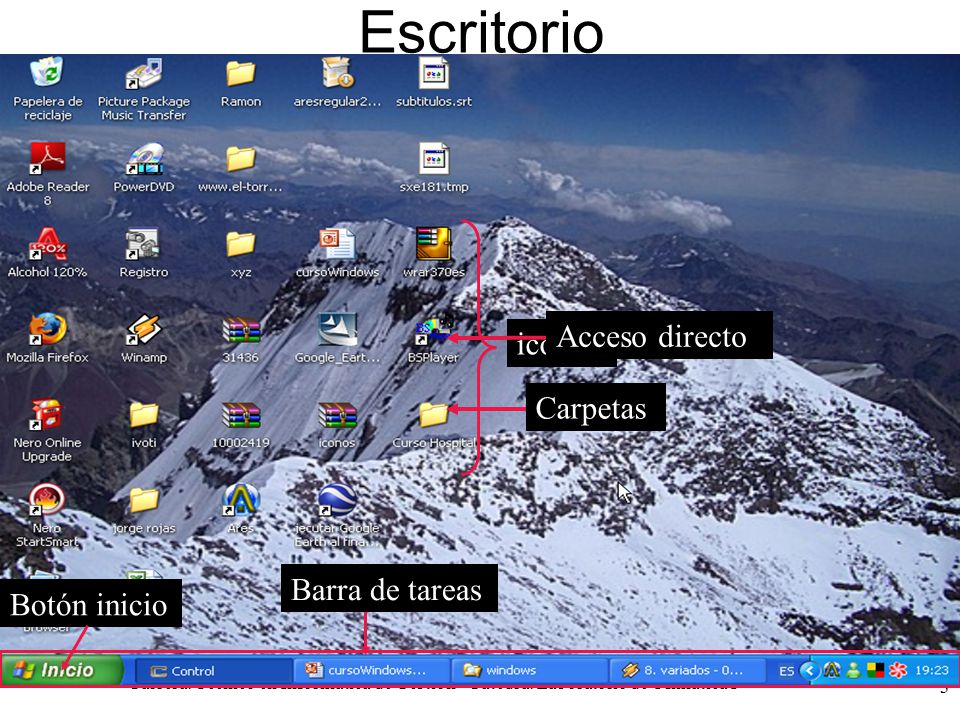 Escritorio Acceso directo iconos Carpetas Barra de tareas Botón inicio