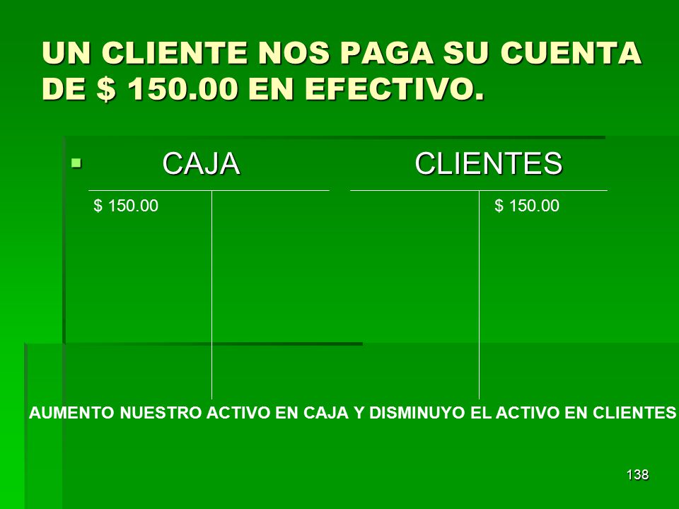 UN CLIENTE NOS PAGA SU CUENTA DE $ EN EFECTIVO.