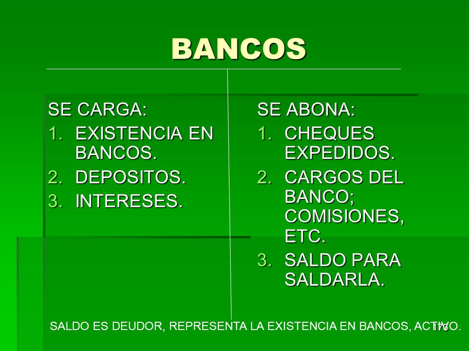 BANCOS SE CARGA: EXISTENCIA EN BANCOS. DEPOSITOS. INTERESES. SE ABONA: