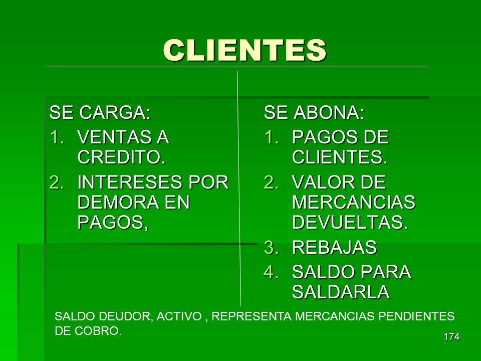 CLIENTES SE CARGA: VENTAS A CREDITO. INTERESES POR DEMORA EN PAGOS,