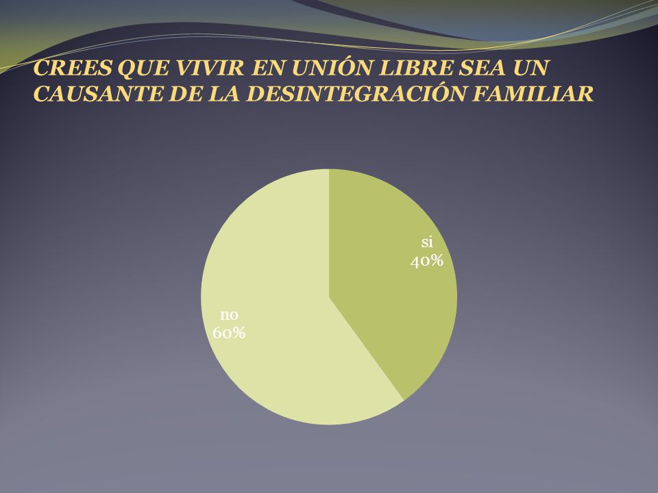 CREES QUE VIVIR EN UNIÓN LIBRE SEA UN CAUSANTE DE LA DESINTEGRACIÓN FAMILIAR