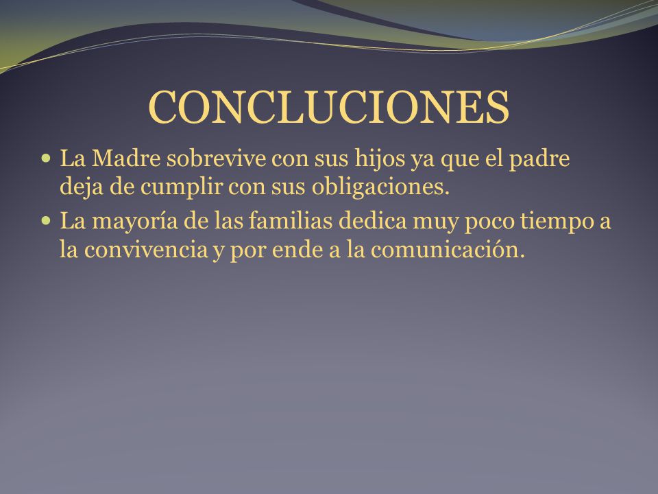 CONCLUCIONES La Madre sobrevive con sus hijos ya que el padre deja de cumplir con sus obligaciones.